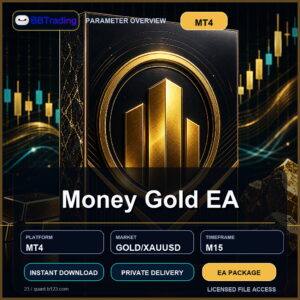 Money Gold EA MT4 Expert Advisor cover