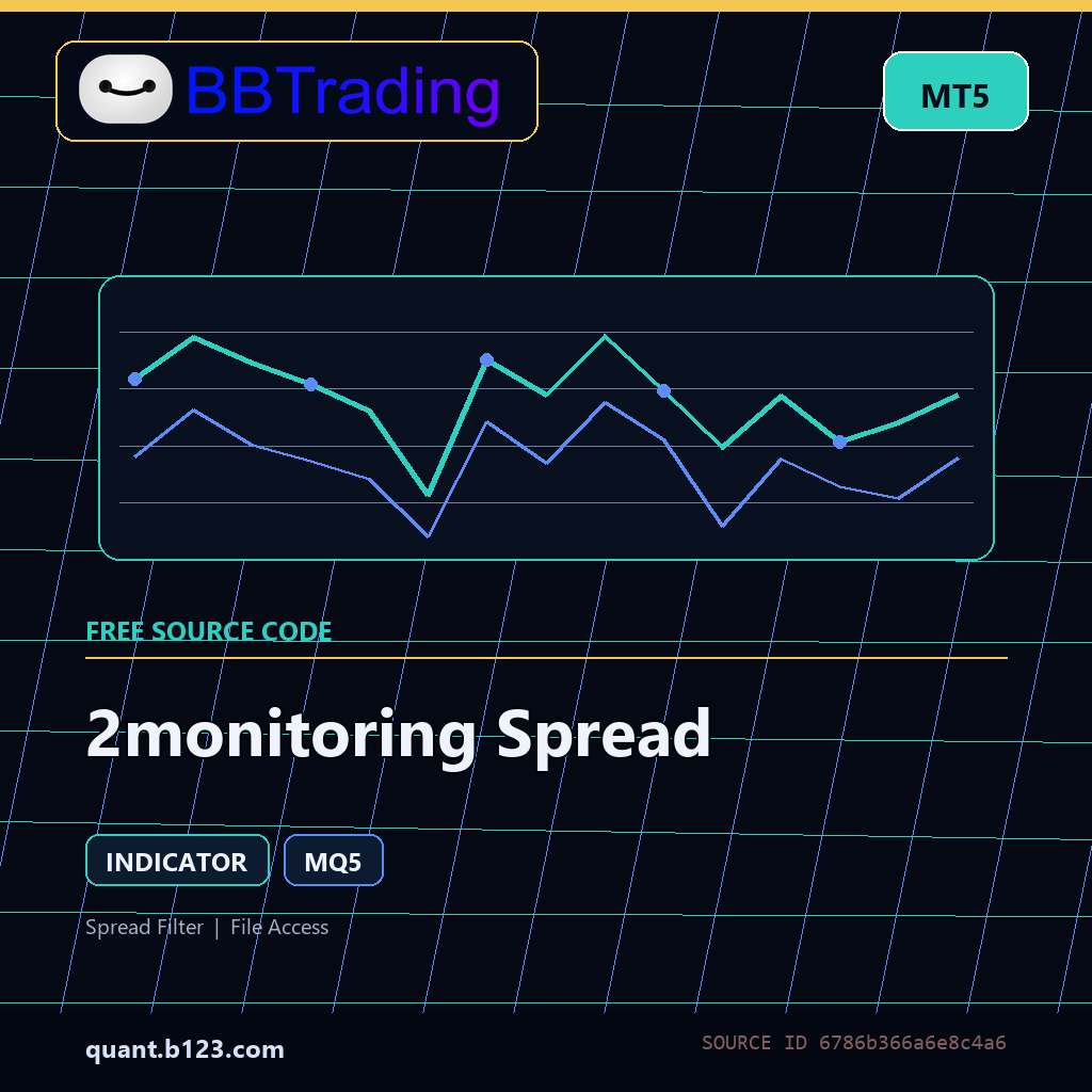 2monitoring-spread-bbtrading-source-cover 2monitoring Spread MT5 indicator source code download cover