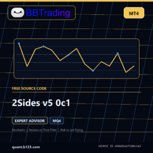 2Sides v5 0c1 MT4 source code download cover