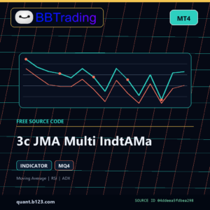 3c JMA Multi IndtAMa MT4 indicator source code download cover