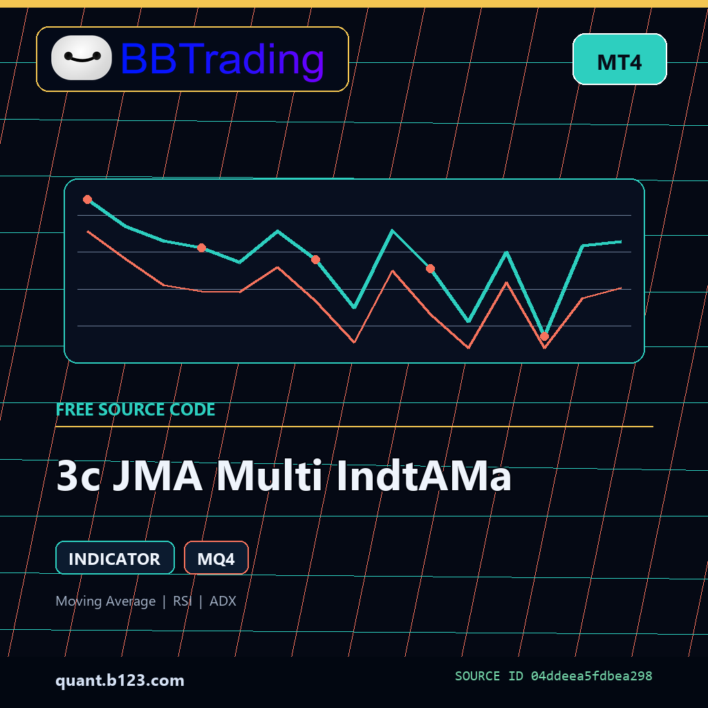 3c-jma-multi-indtama-bbtrading-source-cover 3c JMA Multi IndtAMa MT4 indicator source code download cover
