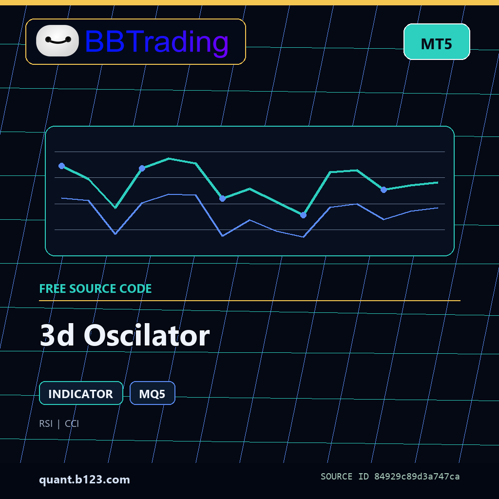3d-oscilator-bbtrading-source-cover 3d Oscilator MT5 indicator source code download cover