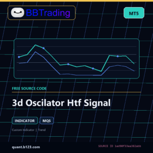 3d Oscilator Htf Signal MT5 indicator source code download cover