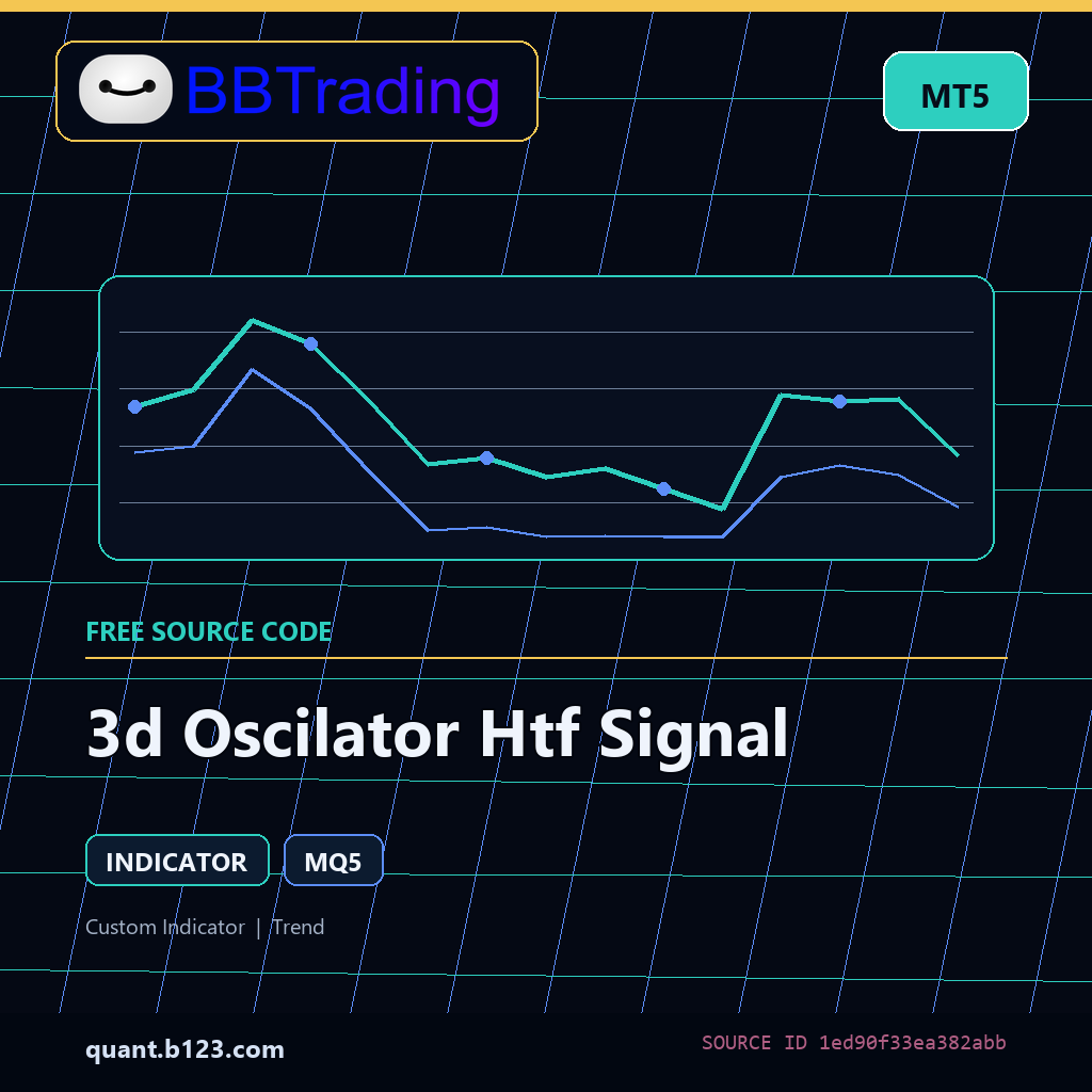 3d-oscilator-htf-signal-bbtrading-source-cover 3d Oscilator Htf Signal MT5 indicator source code download cover
