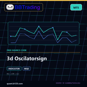3d Oscilatorsign MT5 indicator source code download cover