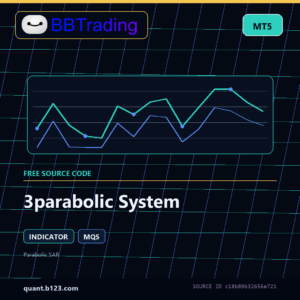 3parabolic System MT5 indicator source code download cover