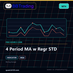 4 Period MA w Regr STD MT4 indicator source code download cover