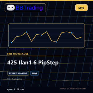 425 Ilan1 6 PipStep MT4 EA source code download cover