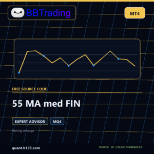 55 MA med FIN MT4 EA source code download cover