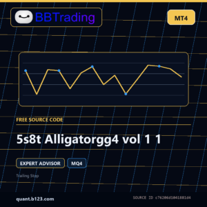 5s8t Alligatorgg4 vol 1 1 MT4 EA source code download cover