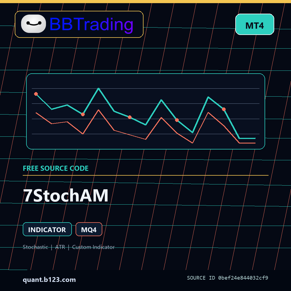 7stocham-bbtrading-source-cover 7StochAM MT4 indicator source code download cover