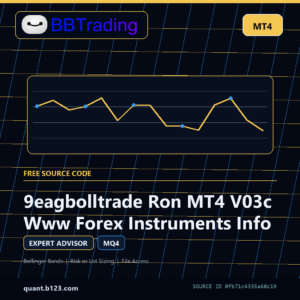 9eagbolltrade Ron MT4 V03c Www Forex Instruments Info MT4 EA source code download cover