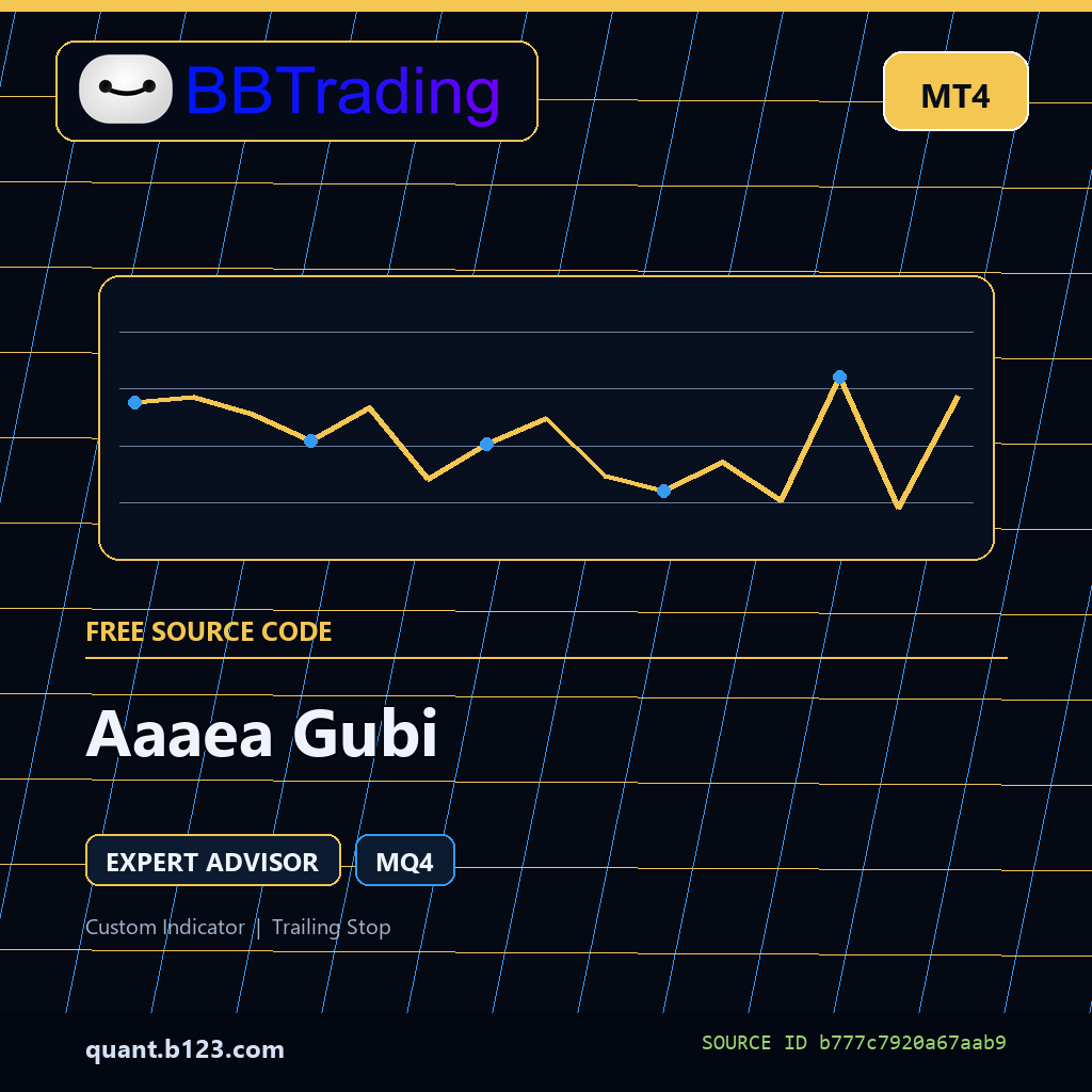 aaaea-gubi-bbtrading-source-cover Aaaea Gubi MT4 EA source code download cover