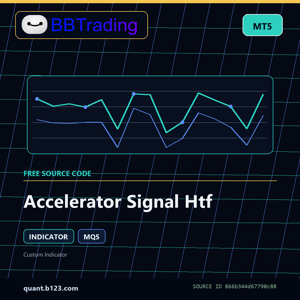 accelerator-signal-htf-bbtrading-source-cover Accelerator Signal Htf MT5 indicator source code download cover