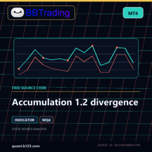 Accumulation 1.2 divergence MT4 indicator source code download cover