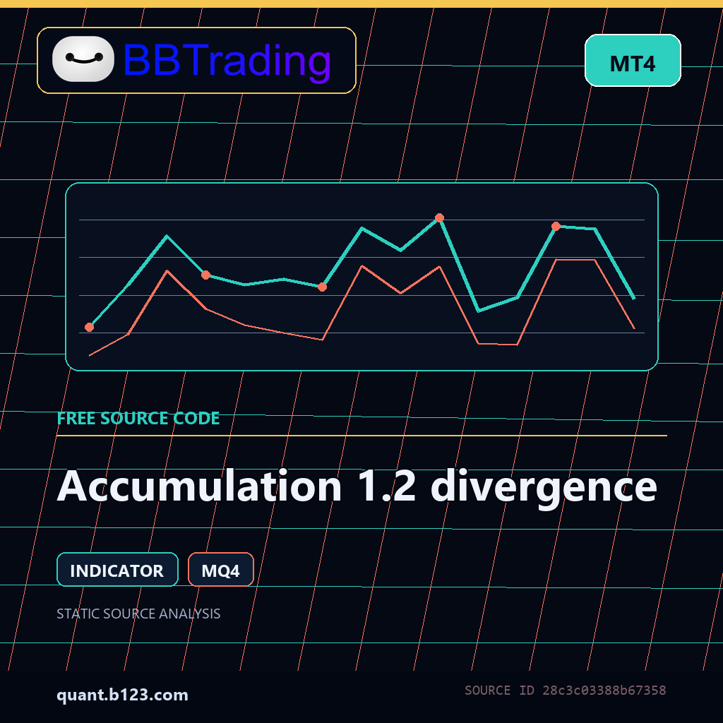 accumulation-1-2-divergence-bbtrading-source-cover Accumulation 1.2 divergence MT4 indicator source code download cover