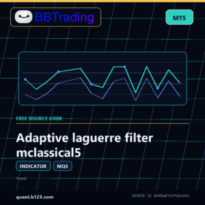 Adaptive laguerre filter mclassical5 MT5 indicator source code download cover