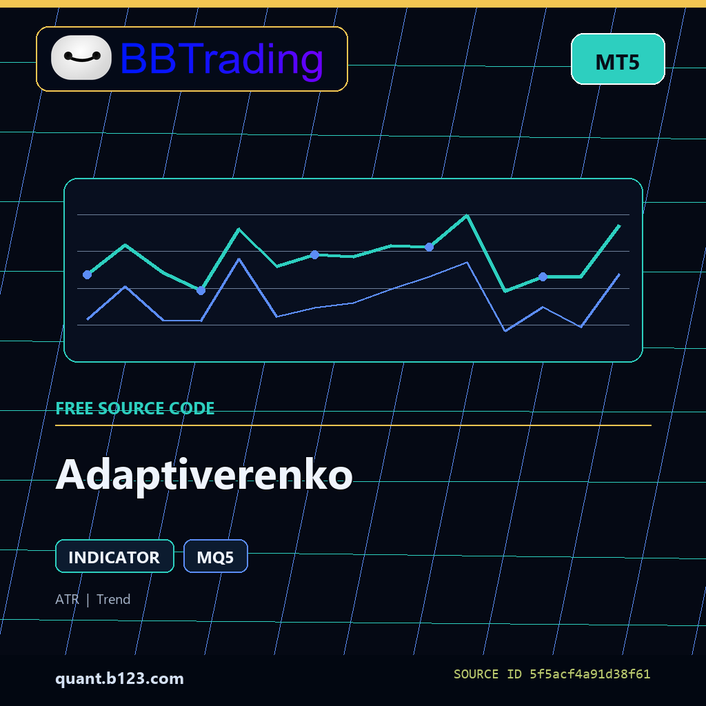 adaptiverenko-bbtrading-source-cover Adaptiverenko MT5 indicator source code download cover