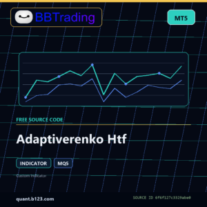 Adaptiverenko Htf MT5 indicator source code download cover
