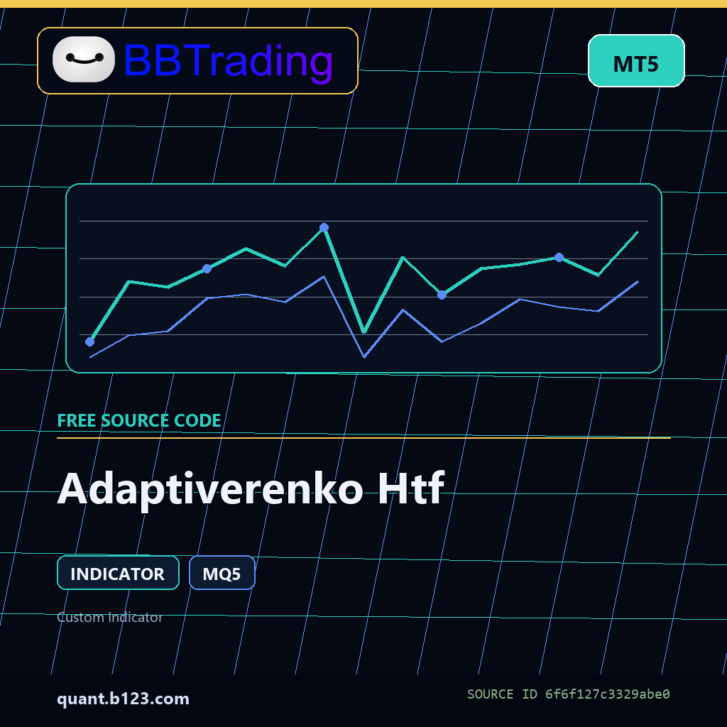 adaptiverenko-htf-bbtrading-source-cover Adaptiverenko Htf MT5 indicator source code download cover