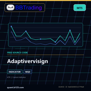 Adaptivervisign MT5 indicator source code download cover