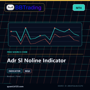 Adr Sl Noline Indicator MT4 indicator source code download cover