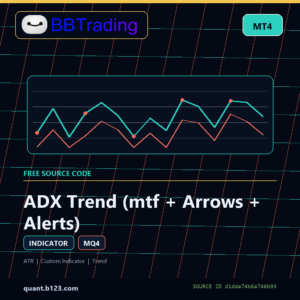ADX Trend (mtf + Arrows + Alerts) MT4 indicator source code download cover