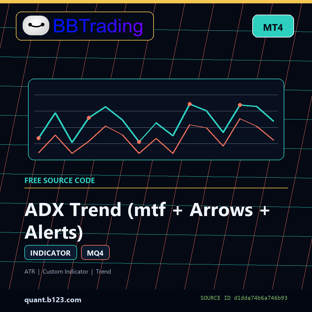 adx-trend-mtf-arrows-alerts-bbtrading-source-cover ADX Trend (mtf + Arrows + Alerts) MT4 indicator source code download cover