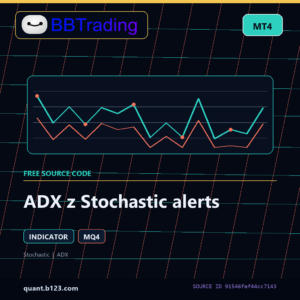 ADX z Stochastic alerts MT4 indicator source code download cover