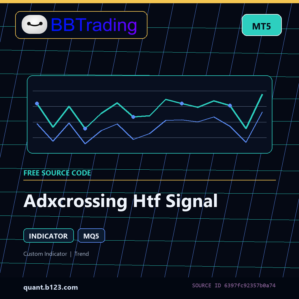 adxcrossing-htf-signal-bbtrading-source-cover Adxcrossing Htf Signal MT5 indicator source code download cover
