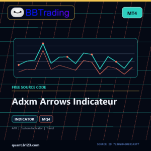 Adxm Arrows Indicateur MT4 indicator source code download cover