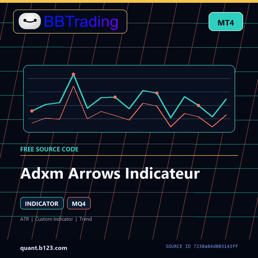 adxm-arrows-indicateur-bbtrading-source-cover Adxm Arrows Indicateur MT4 indicator source code download cover
