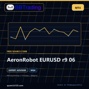 AeronRobot EURUSD r9 06 MT4 source code download cover
