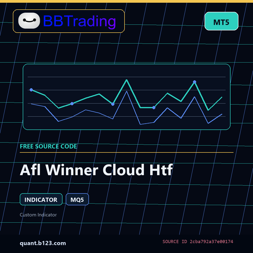 afl-winner-cloud-htf-bbtrading-source-cover Afl Winner Cloud Htf MT5 indicator source code download cover