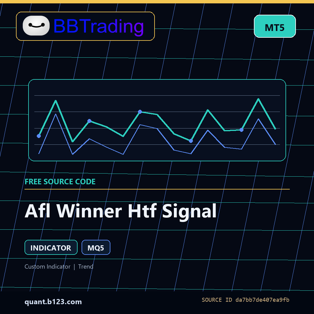 afl-winner-htf-signal-bbtrading-source-cover Afl Winner Htf Signal MT5 indicator source code download cover