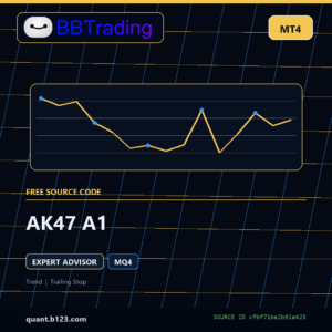 AK47 A1 MT4 source code download cover