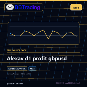 Alexav d1 profit gbpusd MT4 EA source code download cover
