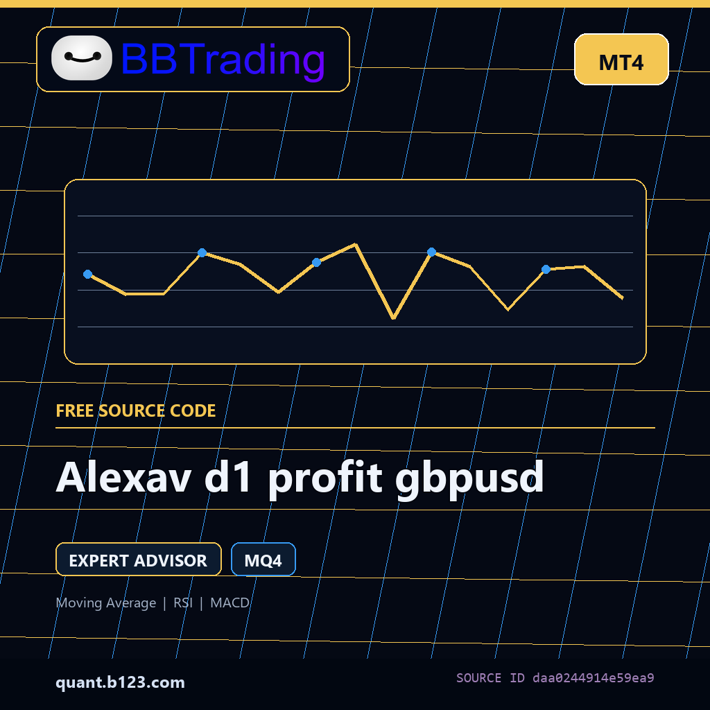 alexav-d1-profit-gbpusd-bbtrading-source-cover Alexav d1 profit gbpusd MT4 EA source code download cover