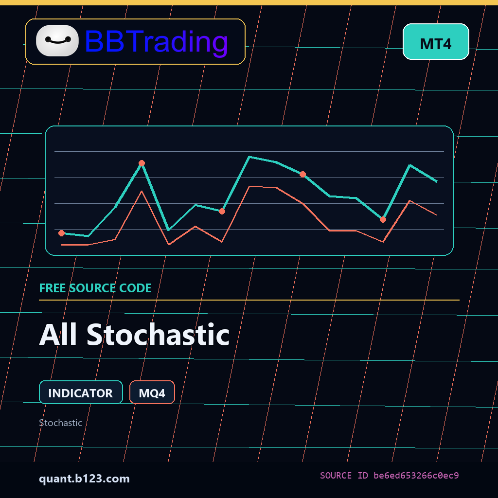 all-stochastic-bbtrading-source-cover All Stochastic MT4 indicator source code download cover