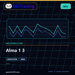 Alma 1 3 MT5 indicator source code download cover