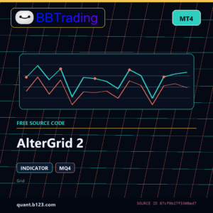 AlterGrid 2 MT4 indicator source code download cover