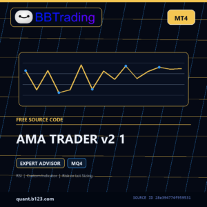 AMA TRADER v2 1 MT4 EA source code download cover