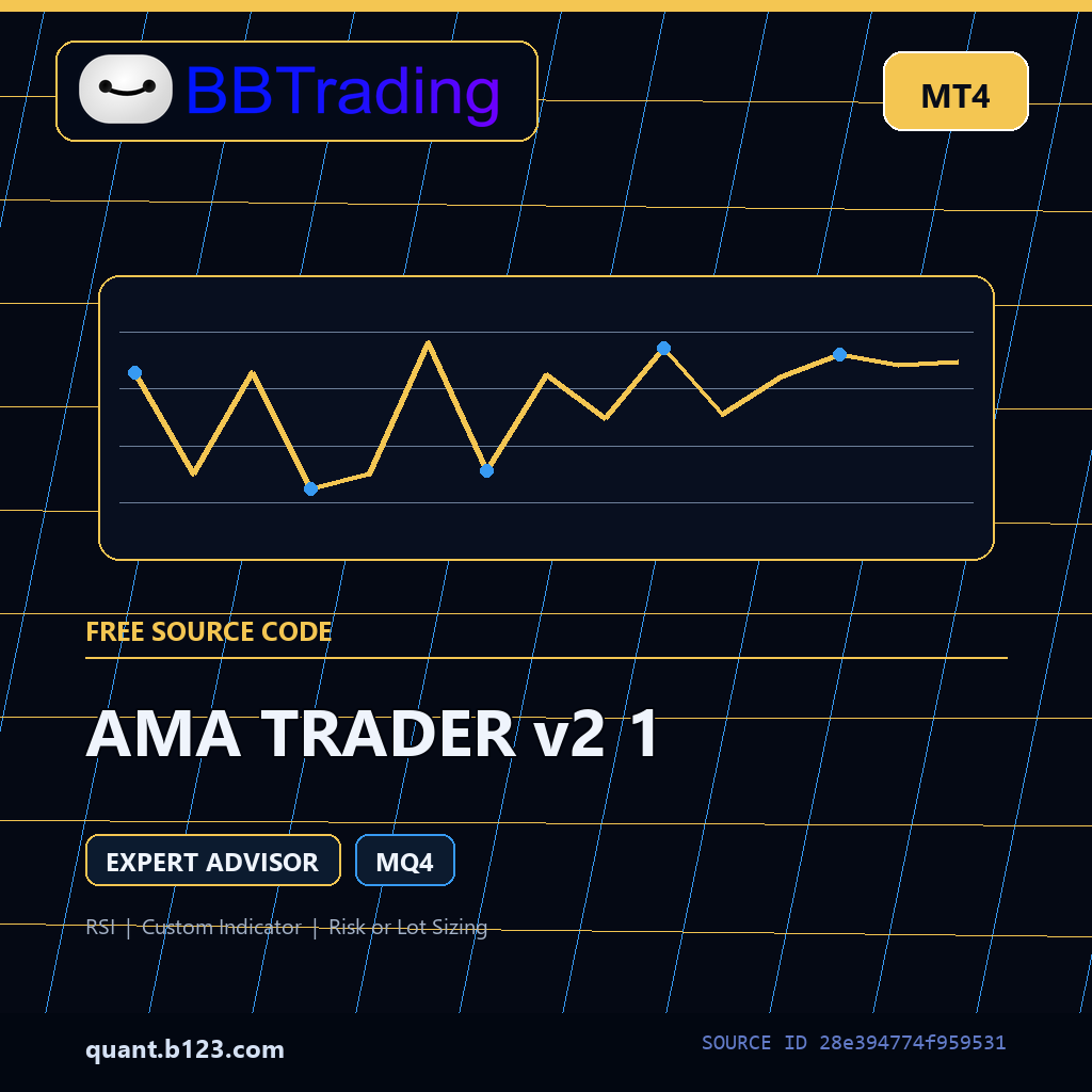 ama-trader-v2-1-bbtrading-source-cover AMA TRADER v2 1 MT4 EA source code download cover