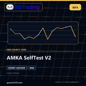 AMKA SelfTest V2 MT4 EA source code download cover