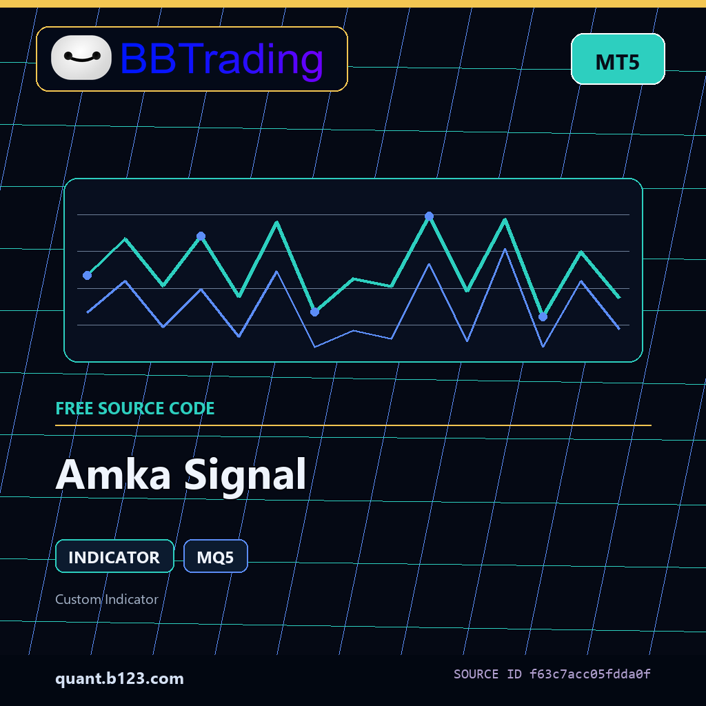 amka-signal-bbtrading-source-cover Amka Signal MT5 indicator source code download cover