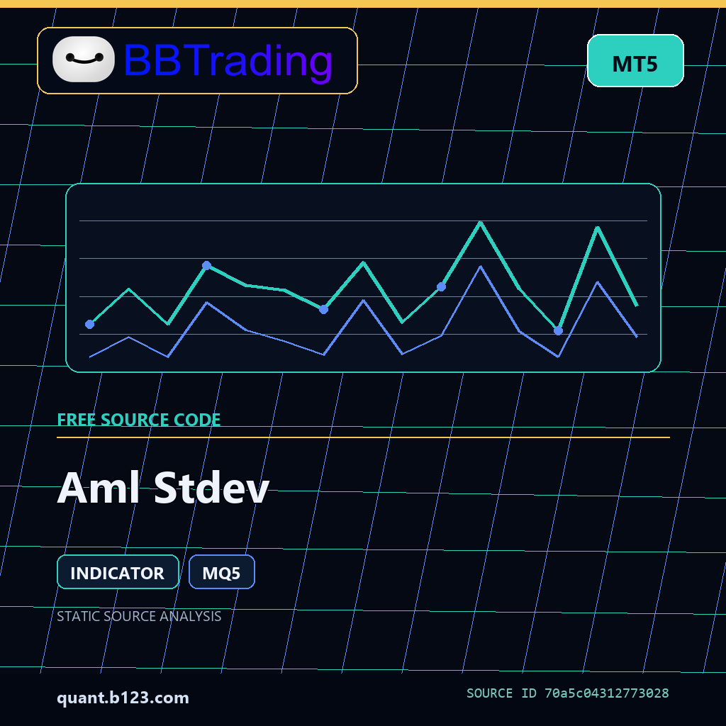 aml-stdev-bbtrading-source-cover Aml Stdev MT5 indicator source code download cover