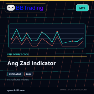 Ang Zad Indicator MT4 indicator source code download cover
