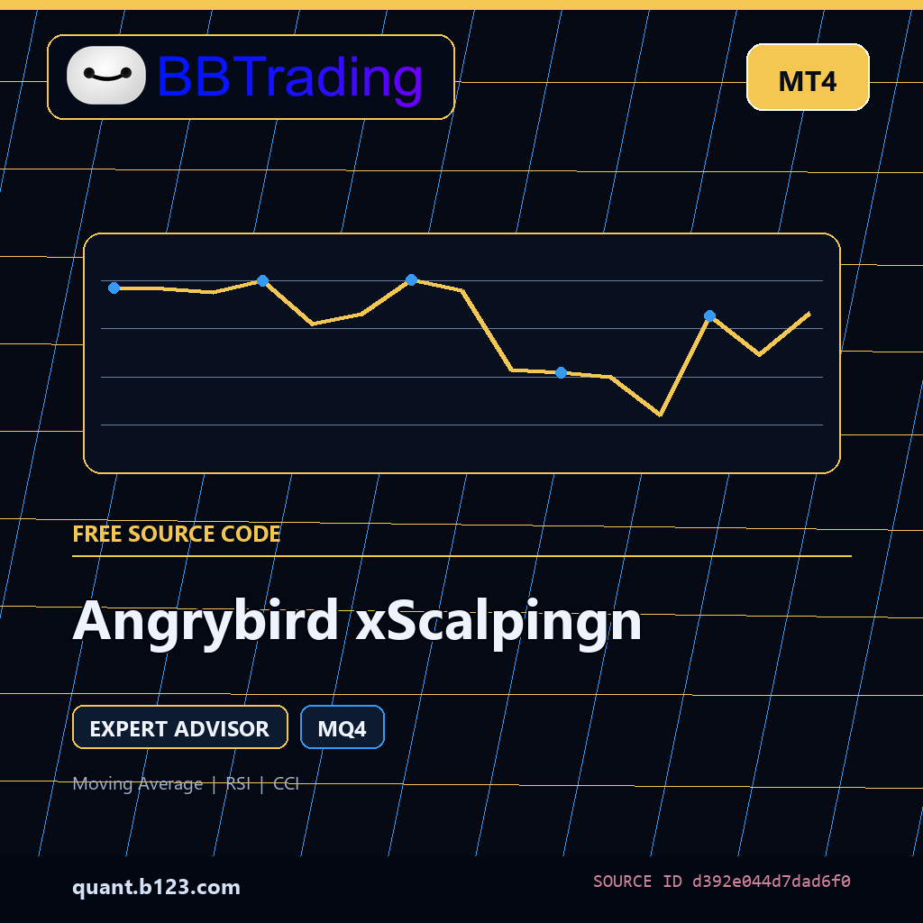 angrybird-xscalpingn-bbtrading-source-cover Angrybird xScalpingn MT4 EA source code download cover