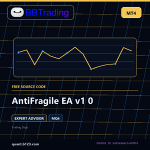 AntiFragile EA v1 0 MT4 EA source code download cover