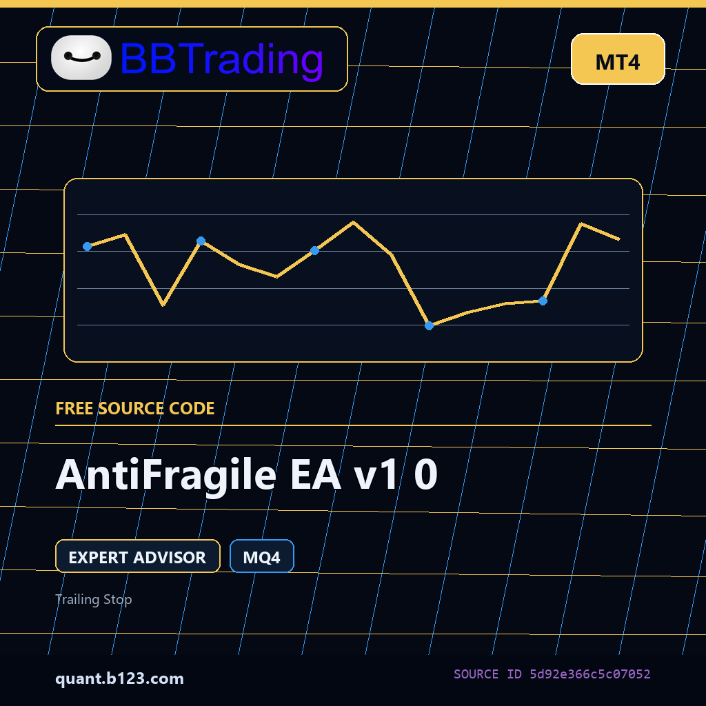 antifragile-ea-v1-0-bbtrading-source-cover AntiFragile EA v1 0 MT4 EA source code download cover